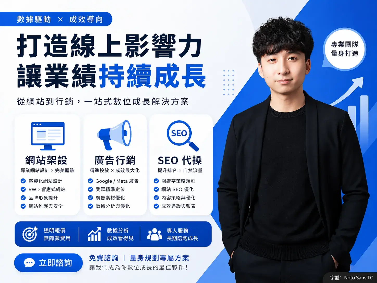 Ad Feature